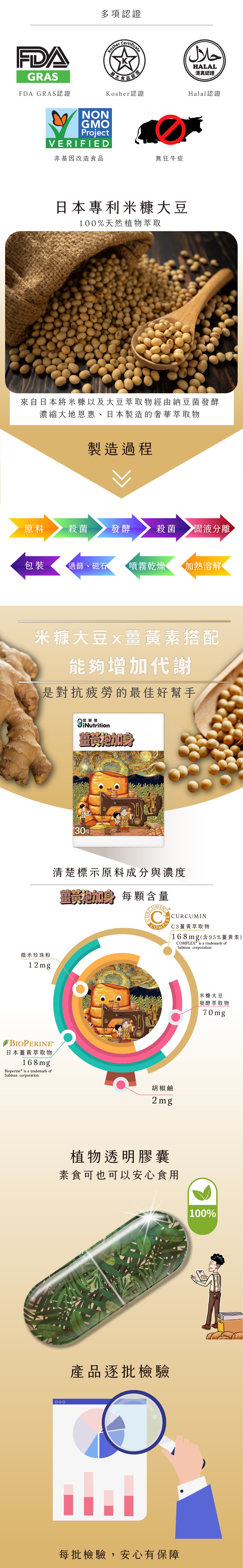薑黃袍加身 - 薑黃素膠囊 - 愛營養 iNutrition