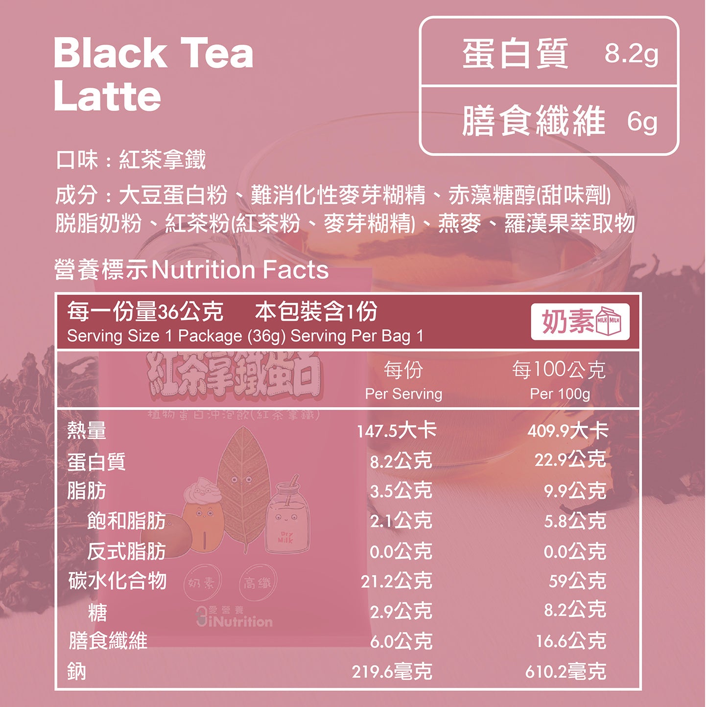 心纖飲 - 紅茶拿鐵口味(八包/盒)