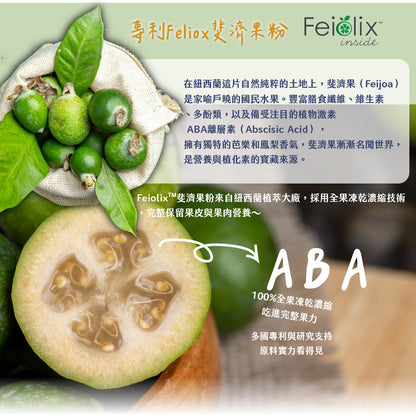 (預購)穩穩棒棒堂-山苦瓜桑葉複方膠囊-愛營養 iNutrition