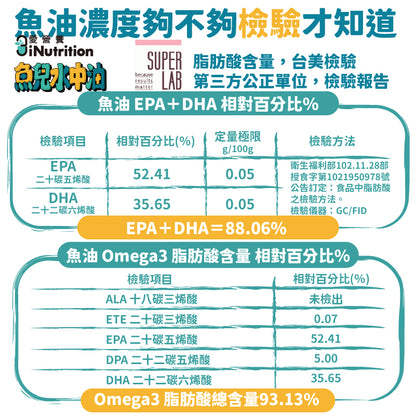 『升級版』魚兒水中油 - 85%純淨魚油 - 愛營養iNutrition