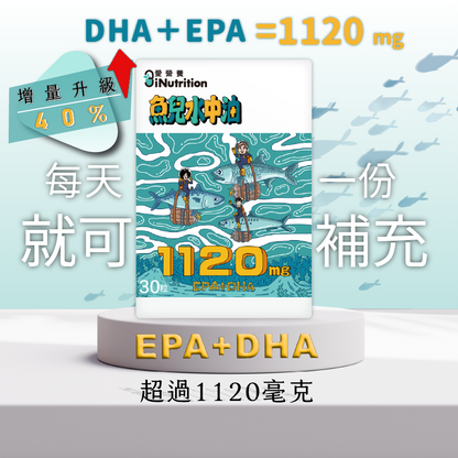 『升級版』魚兒水中油 - 85%純淨魚油 - 愛營養iNutrition