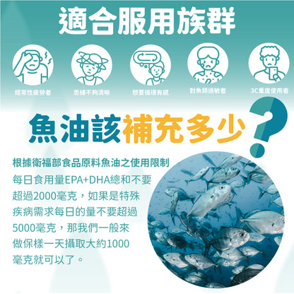 『升級版』魚兒水中油 - 85%純淨魚油 - 愛營養iNutrition