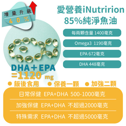 『升級版』魚兒水中油 - 85%純淨魚油 - 愛營養iNutrition