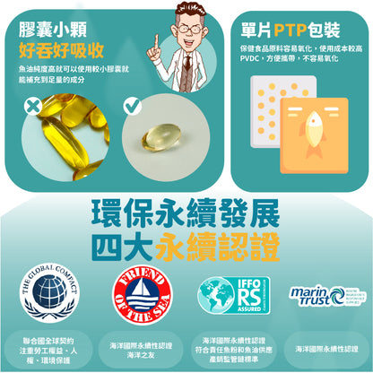『升級版』魚兒水中油 - 85%純淨魚油 - 愛營養iNutrition